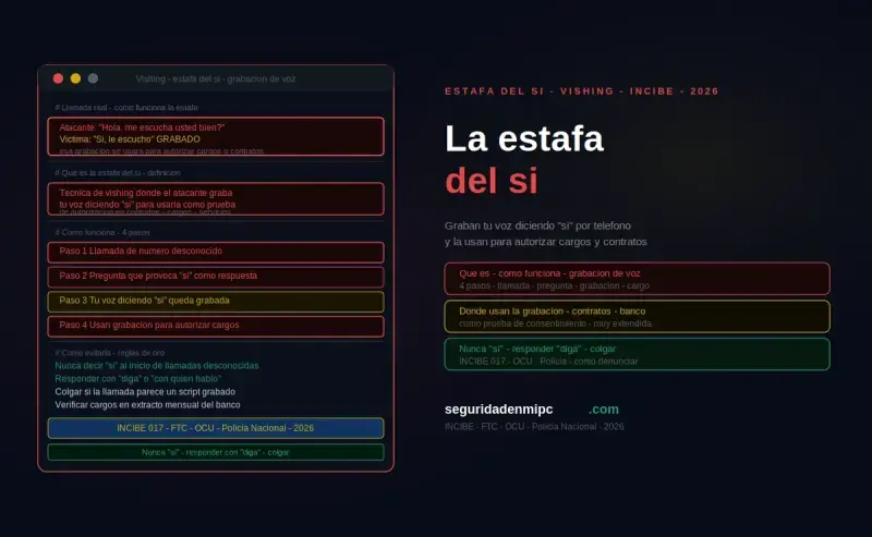 ¿Qué es la estafa del sí?