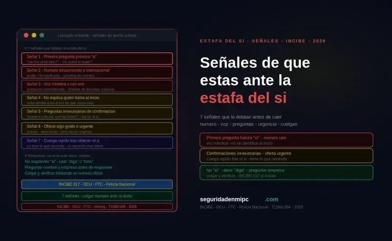 Señales de que estás ante la estafa del sí
