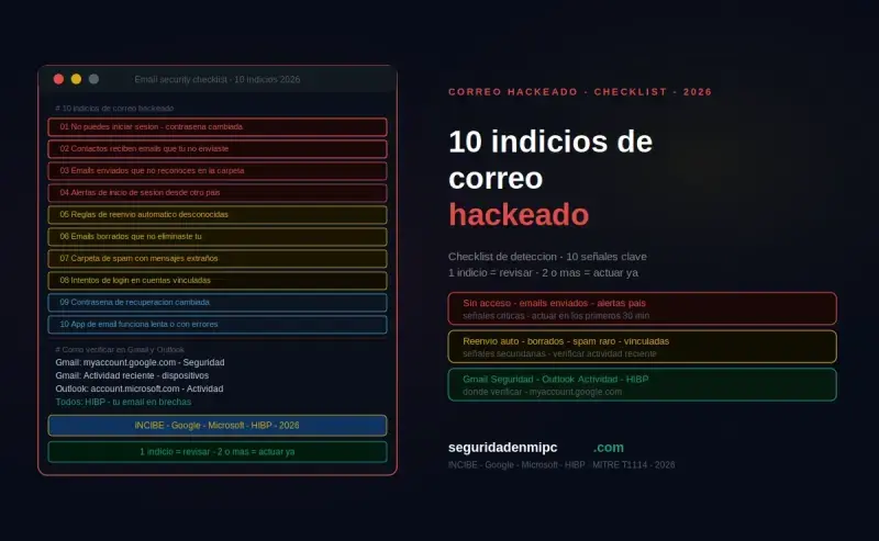 10 indicios de correo hackeado