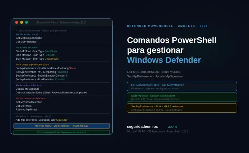 Comandos PowerShell útiles para gestionar Windows Defender
