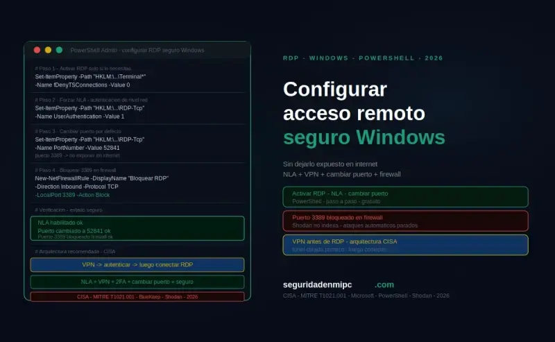 Cómo configurar el acceso remoto Windows seguro paso a paso