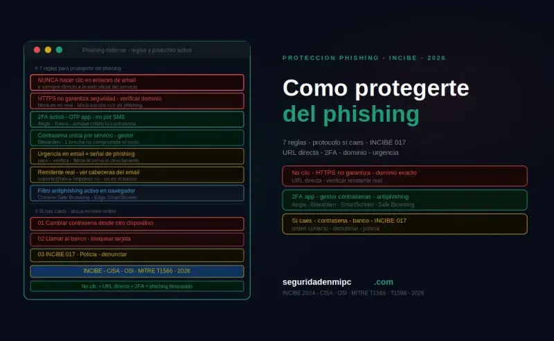 Cómo protegerte del phishing