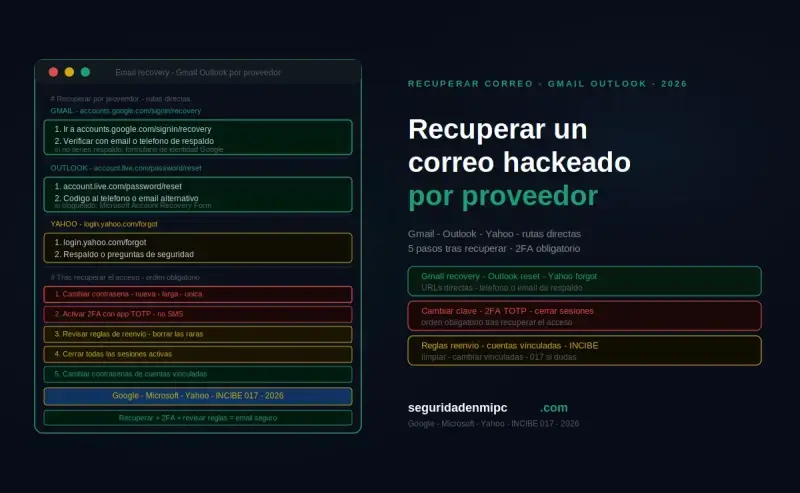 ¿Cómo recuperar un correo hackeado por proveedor?