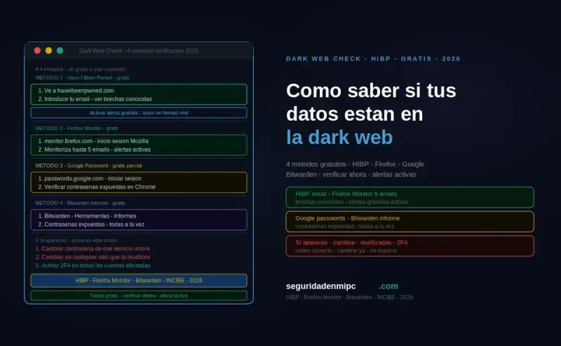 Cómo saber si tus datos están en la dark web