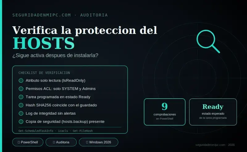 Cómo verificar que la protección del archivo hosts en Windows está activa