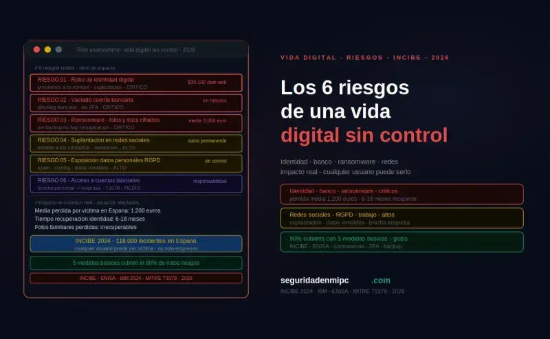 Los 6 riesgos reales de una vida digital sin control