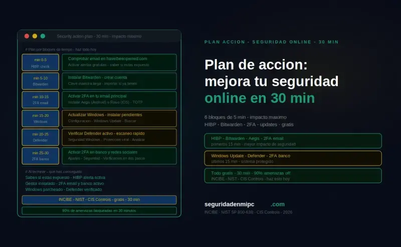 Plan de acción: Mejora tu seguridad online en 30 minutos