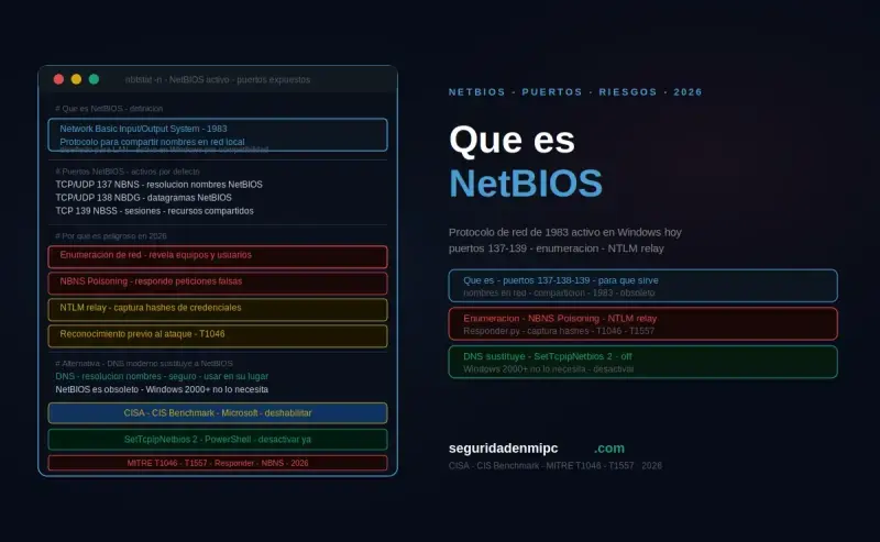 ¿Qué es NetBIOS?