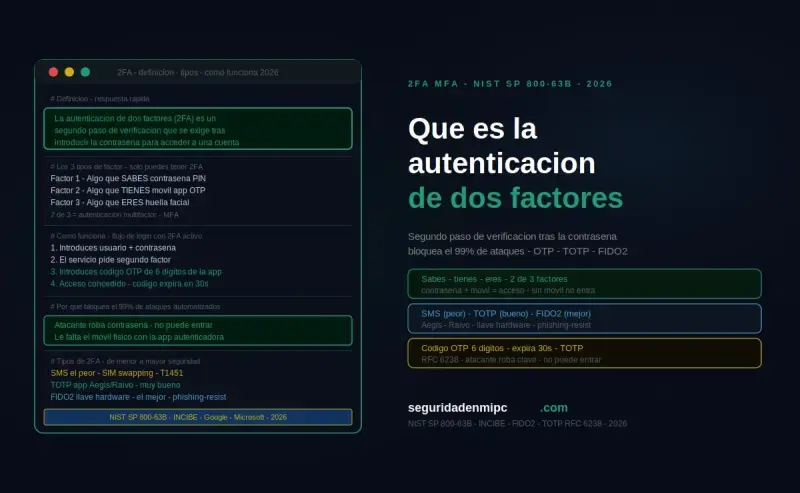 ¿Qué es la autenticación de dos factores (2FA)?