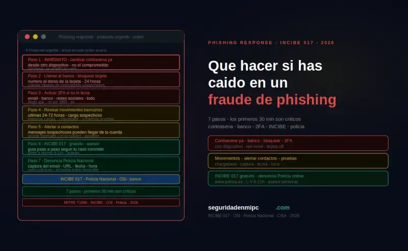 Qué hacer si has caído en un fraude de phishing