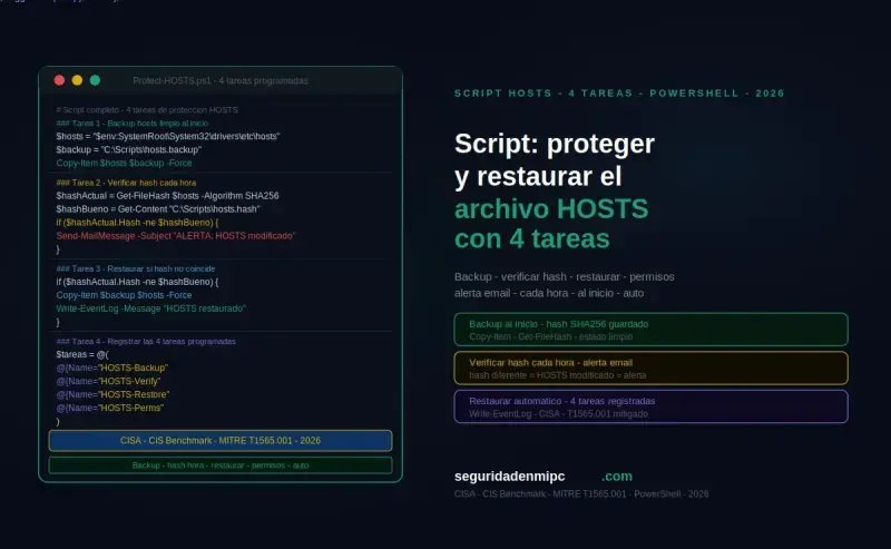 Script completo: Proteger y restaurar el archivo HOSTS con 4 tareas programadas