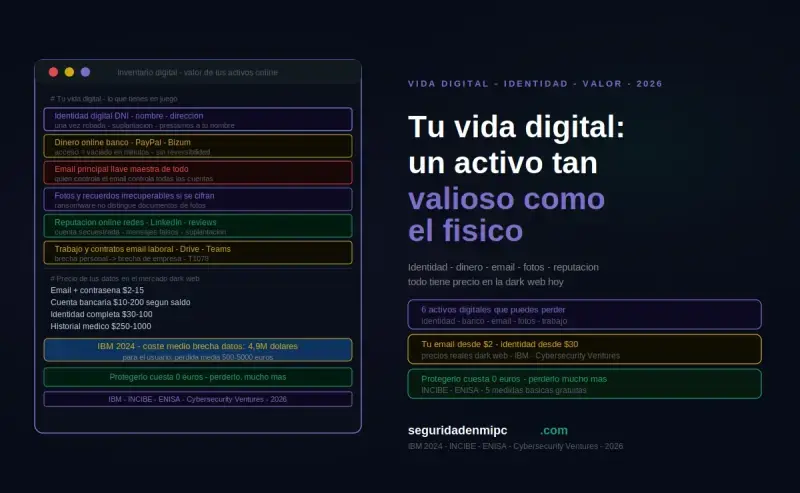 Tu vida digital: un activo tan valioso como el físico