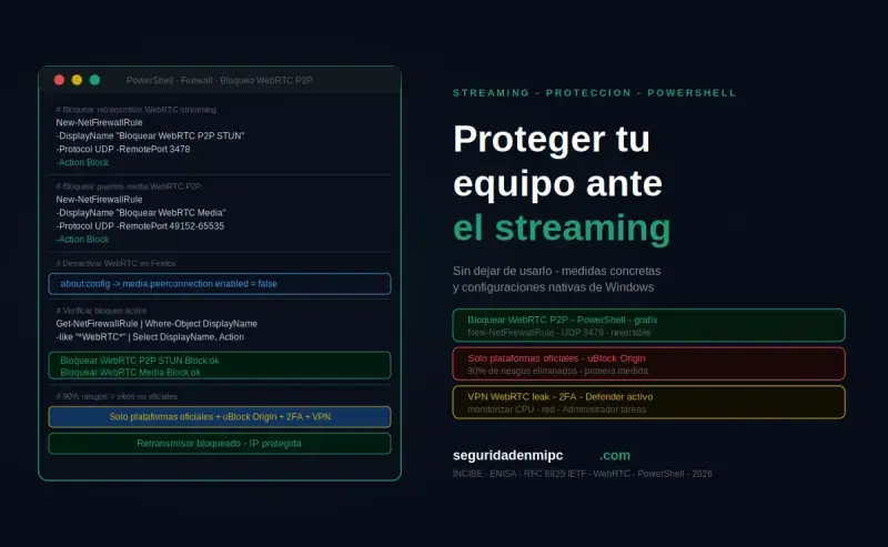 Cómo proteger tu equipo ante conexiones de streaming