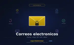 Correos electrónicos