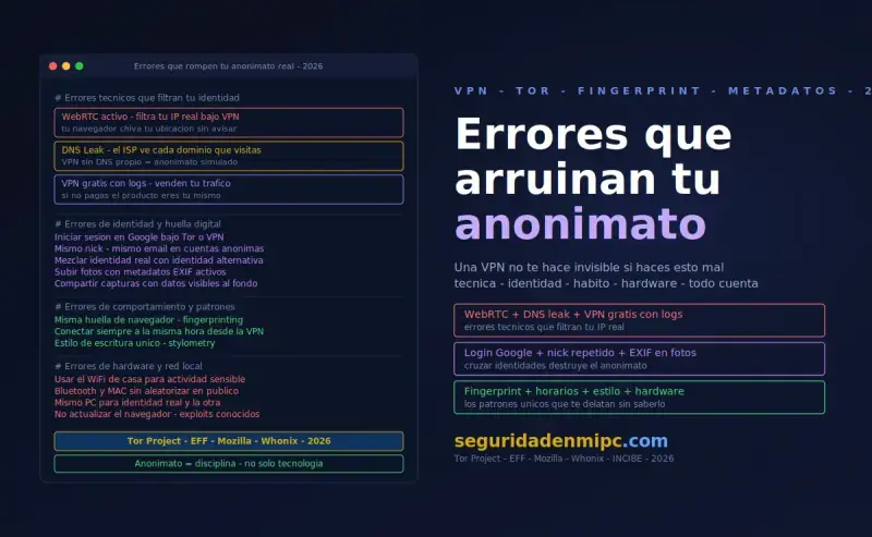 Errores comunes que arruinan el anonimato