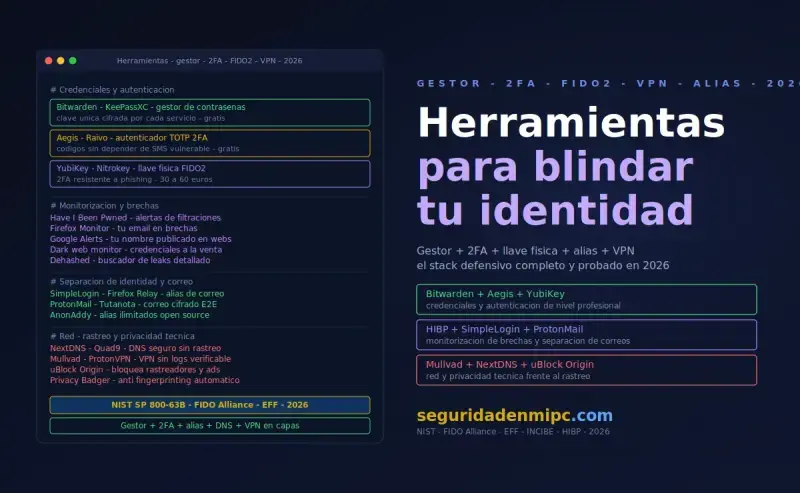 Herramientas esenciales para blindar tu identidad digital