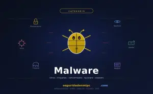 Malware