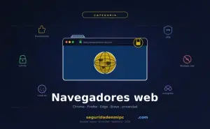 Navegadores web