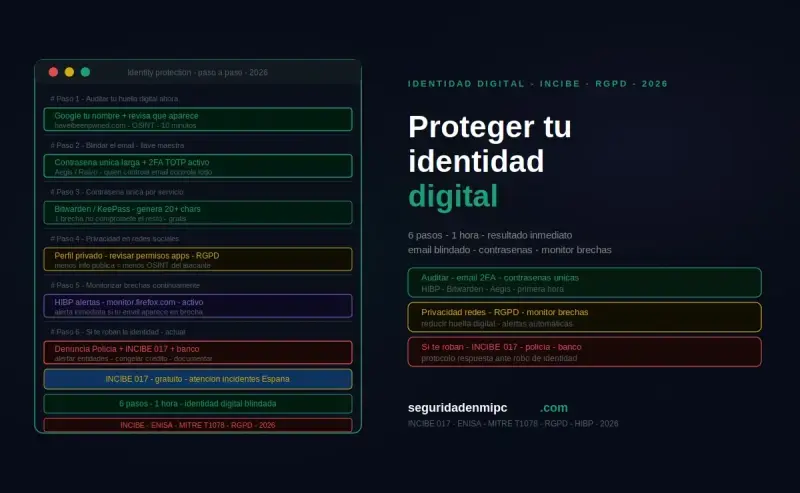 Proteger tu identidad digital: paso a paso