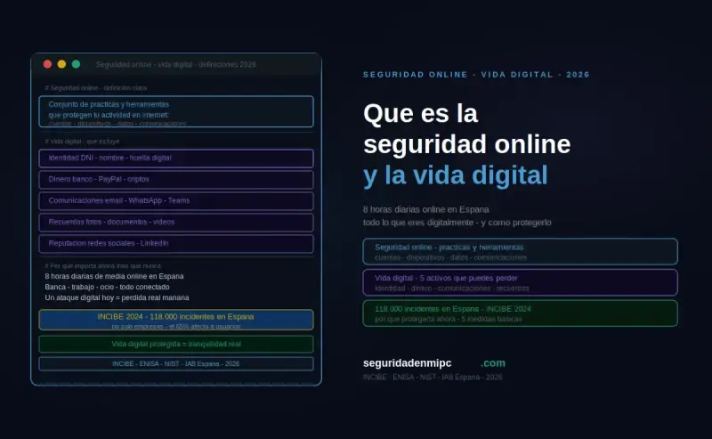 ¿Qué es la seguridad online y la vida digital?
