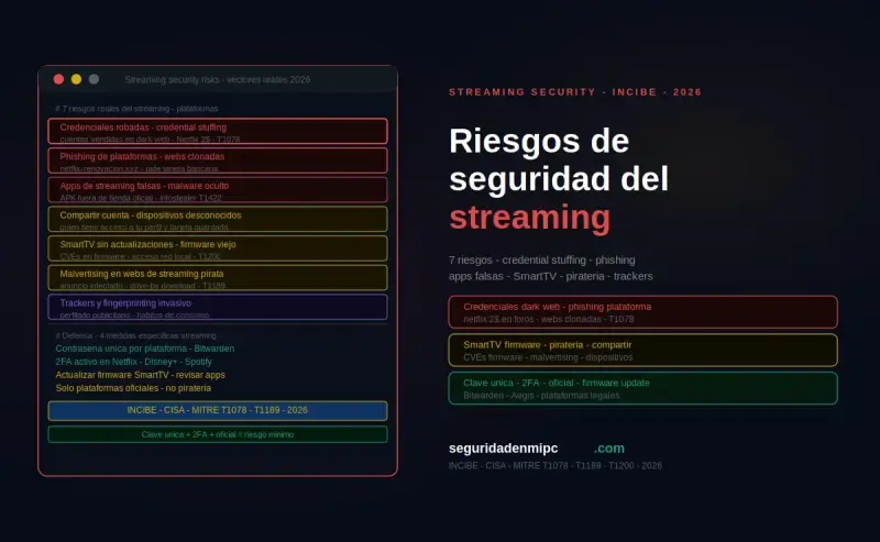 Riesgos de seguridad del streaming
