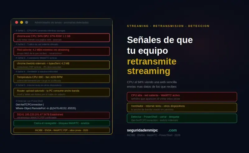 Señales de que tu equipo está siendo usado para retransmitir streaming