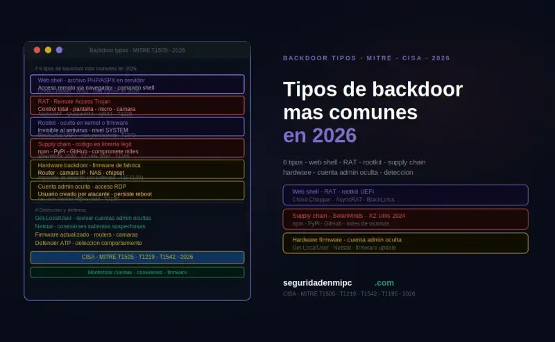 Tipos de backdoor más comunes en 2026
