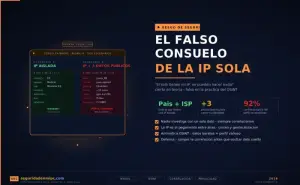 El falso consuelo de la IP aislada