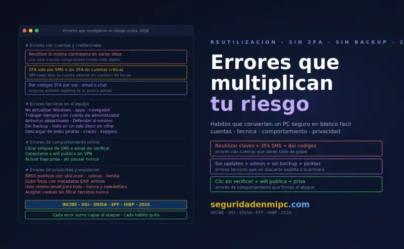 Errores que multiplican los riesgos de internet