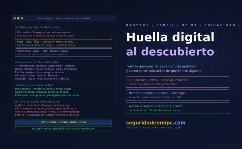 Huella digital al descubierto