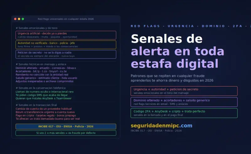 Señales de alerta universales en estafas y fraudes digitales