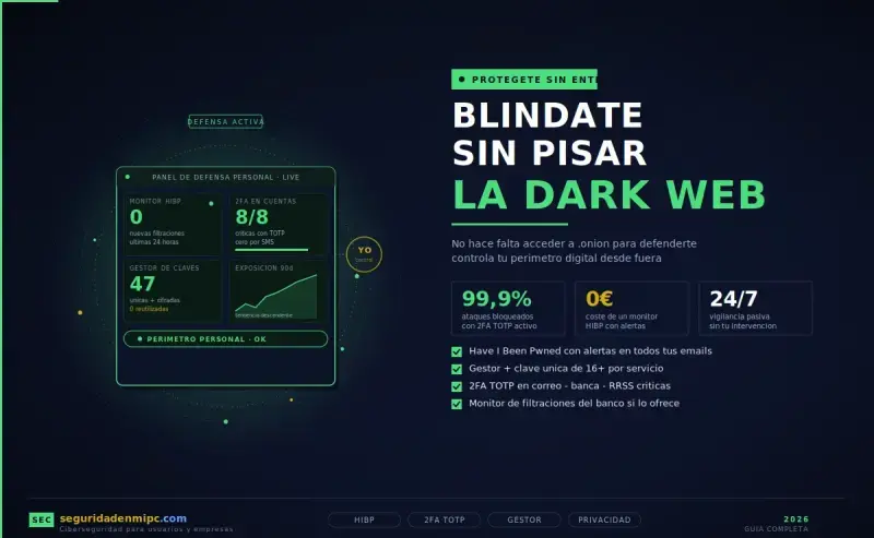 Cómo protegerte de los riesgos de la Dark Web sin acceder a ella
