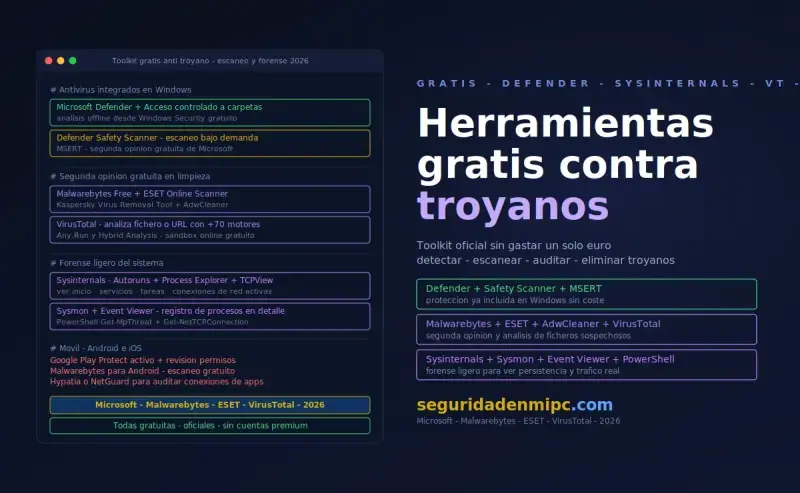 Herramientas gratuitas para detectar y eliminar troyanos