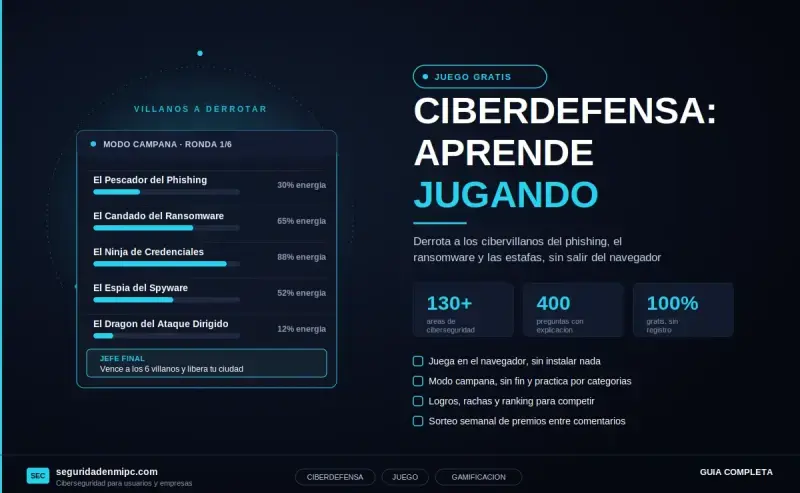 ciberdefensa-juego-de-ciberseguridad